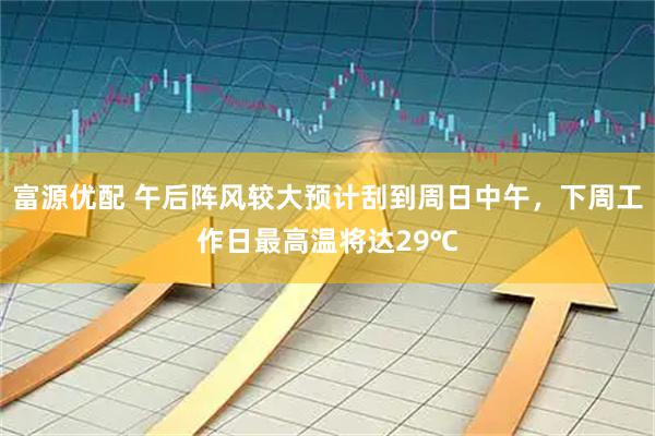 富源优配 午后阵风较大预计刮到周日中午，下周工作日最高温将达29℃
